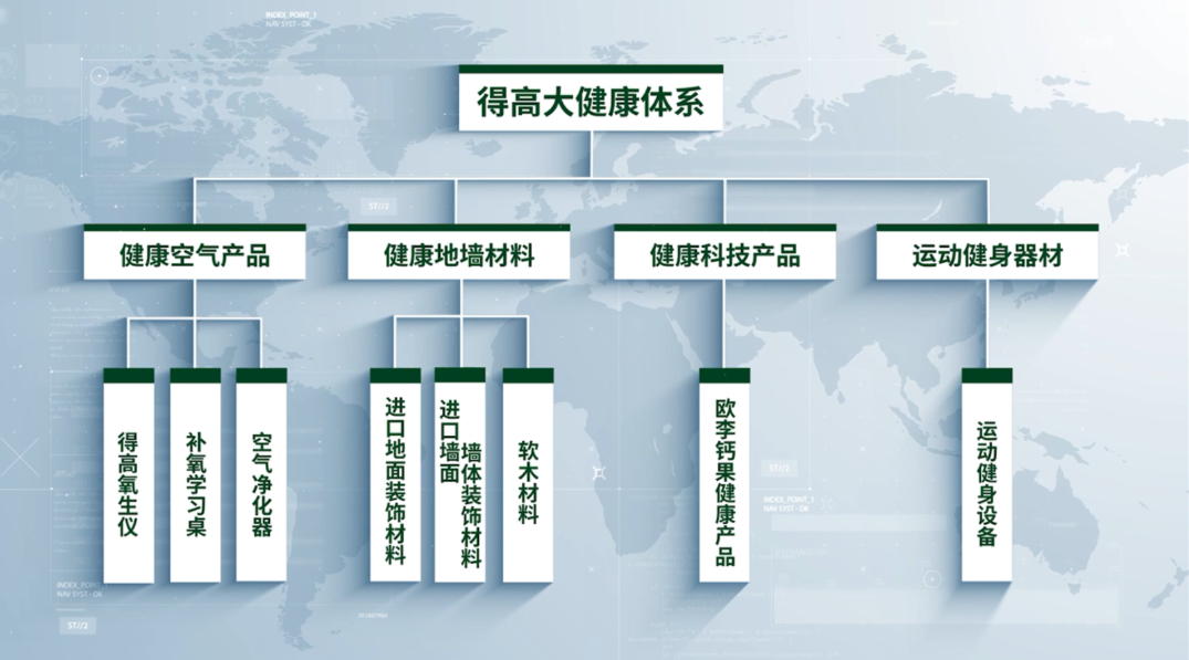 2024中國(guó)家居冠軍榜重磅發(fā)布，得高再獲“行業(yè)領(lǐng)軍品牌”獎(jiǎng)項(xiàng)